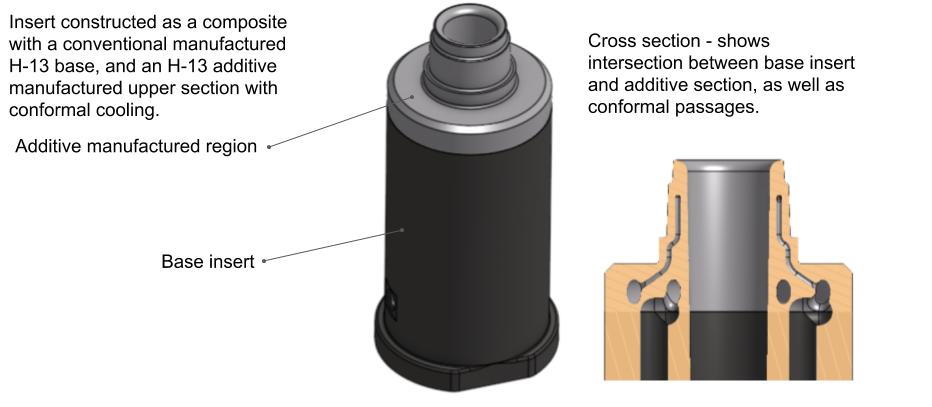 Hybrid Die Cast Tooling Insert showing cross section depicting the transition to the 3D printed section